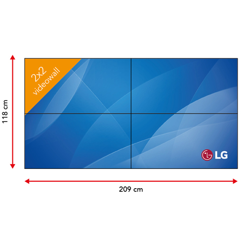 Alquiler de videowall 2x2 