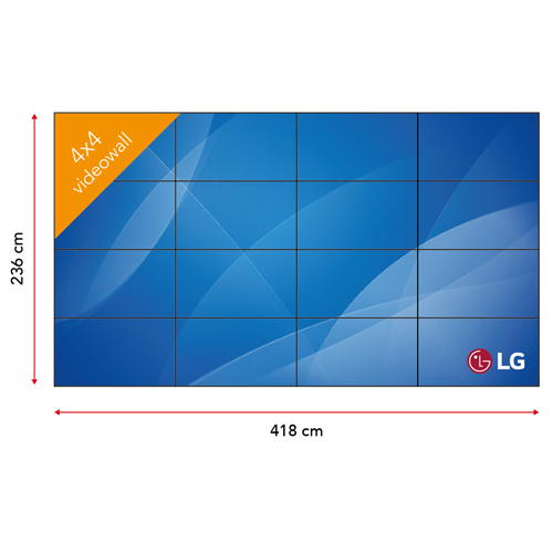 Alquiler de videowall 4x4 